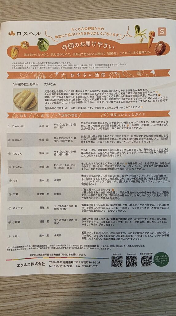 ロスヘルから届いた野菜に同封されていた説明書。規格外になった理由や取り扱いなどについて一つ一つの野菜に説明が書かれている。