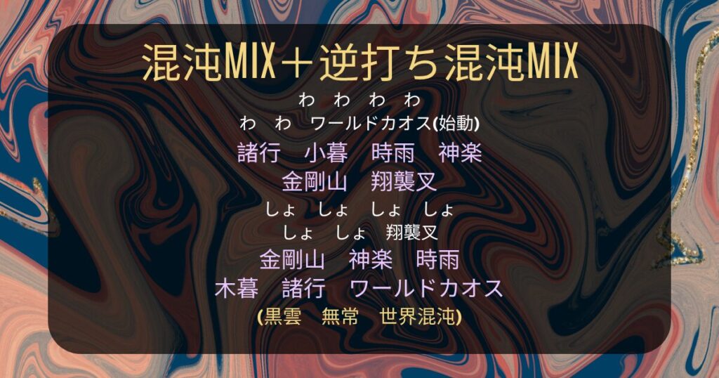 マーブリングで描かれた背景に以下のテキストが埋め込まれている。 混沌MIX+逆打ち混沌MIX わ　わ　わ　わ わ　わ　ワールドカオス(始動) 諸行　小暮　時雨　神楽 金剛山　翔襲叉 しょ　しょ　しょ　しょ しょ　しょ　翔襲叉 金剛山　神楽　時雨 木暮　諸行　ワールドカオス (黒雲　無常　世界混沌)