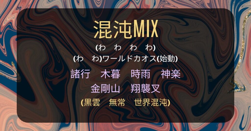 マーブリングで描かれた背景に以下のテキストが埋め込まれている。 混沌MIX わ　わ　わ　わ わ　わ　ワールドカオス(始動) 諸行　小暮　時雨　神楽 金剛山　翔襲叉 (黒雲　無常　世界混沌)