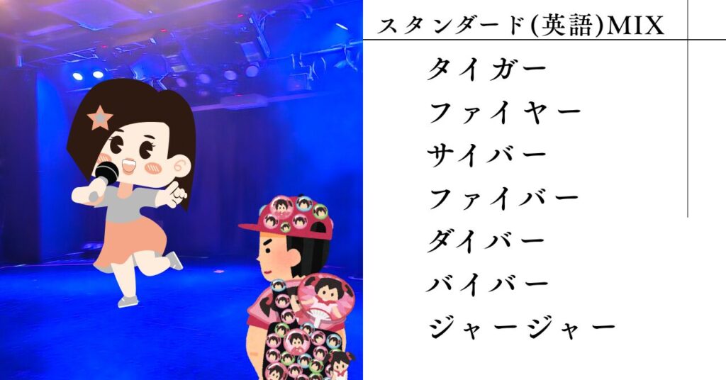 スタンダードMIX(英語MIX)　タイガー　ファイヤー　サイバー　ファイバー　ダイバー　バイバー　ジャージャー